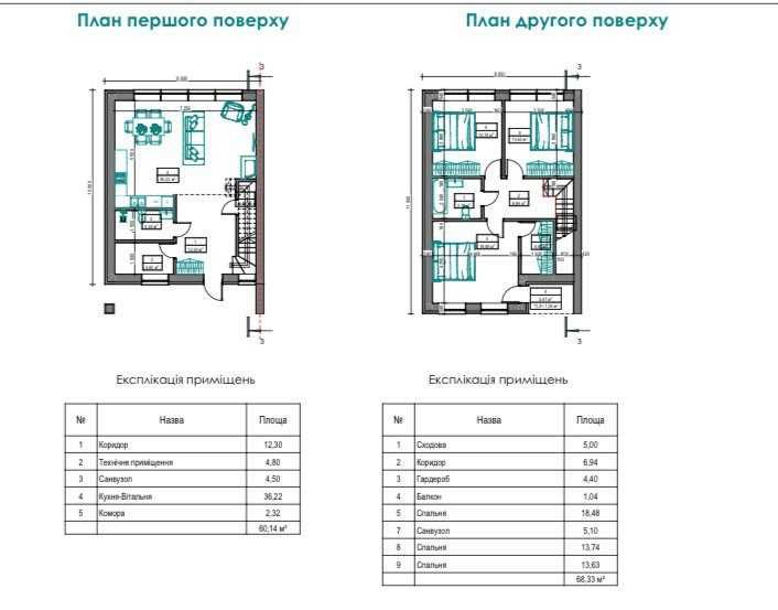 Котедж на Щасливому з максимальною комплектацією