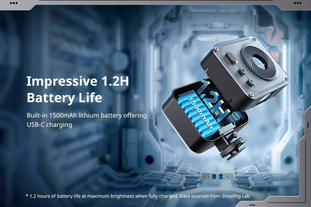 Накамерне світло Smallrig p108 pro