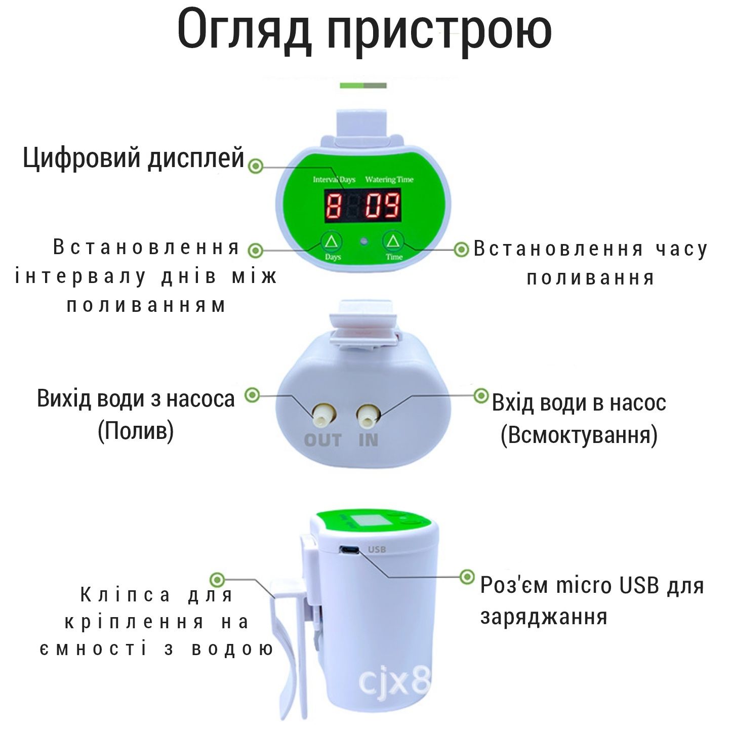 Автоматичний полив для рослин на 8 точок, автополив комнатных растений