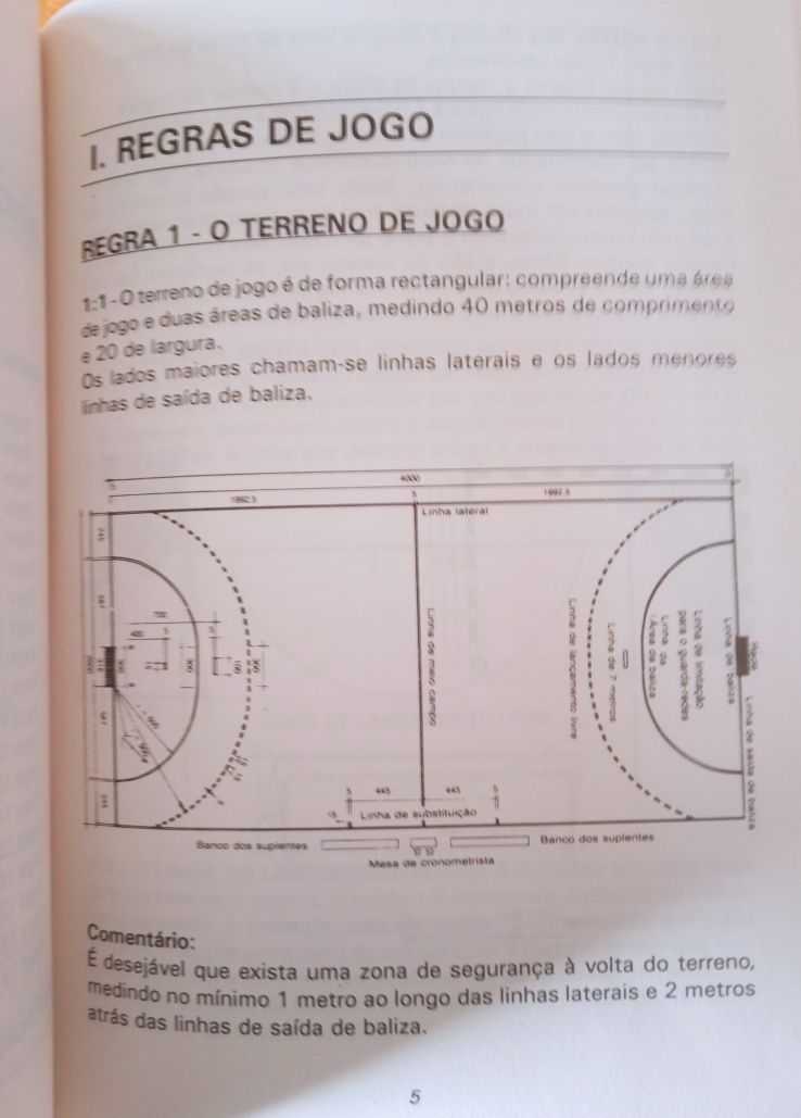 Regras Oficiais de Andebol