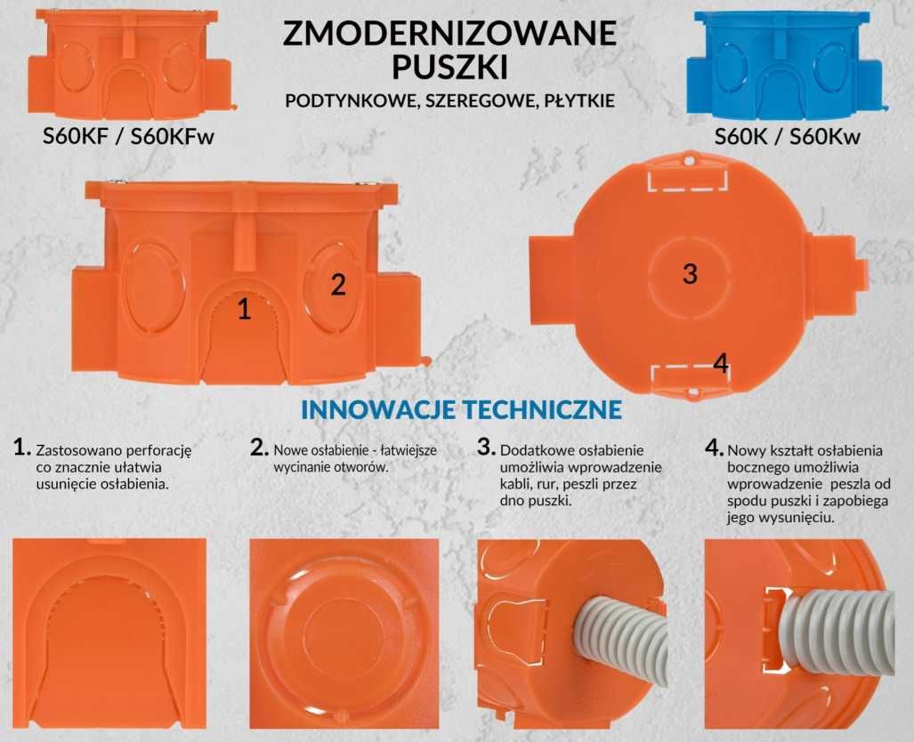 PUSZKA PODTYNKOWA 60 MM PŁYTKA Szeregowa z wkrętami S60KFw 50 szt.