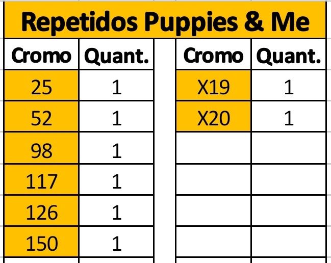 Cromos puppies and me