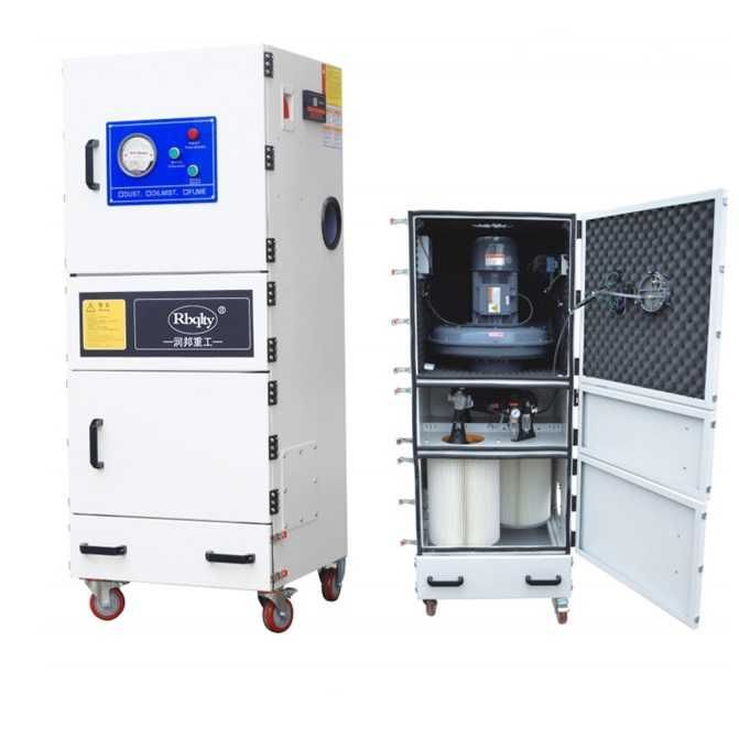 Odpylacz pochłaniacz spalin odciąg do Lasera 7.5kW