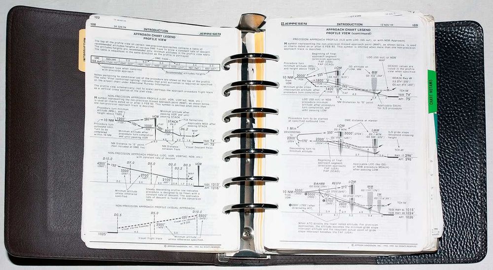 Сборник Jeppesen