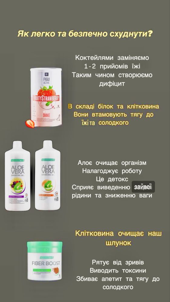 Функціональне Схуднення, коктейлі LR, гелі ЛР, клітковина