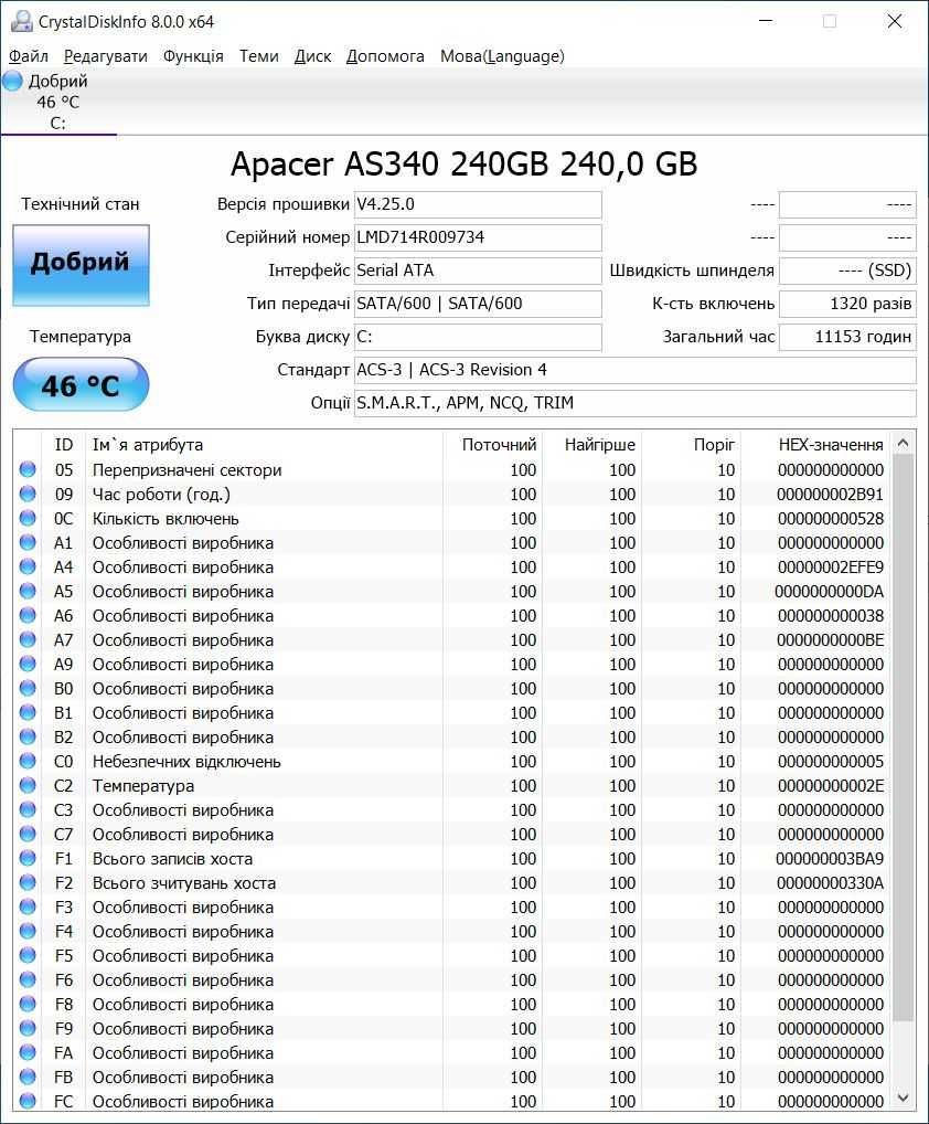 HP EliteBook 8560w Core i7-2760QM, 4 ядра/8 пот., 16GB DDR3, SSD 240GB