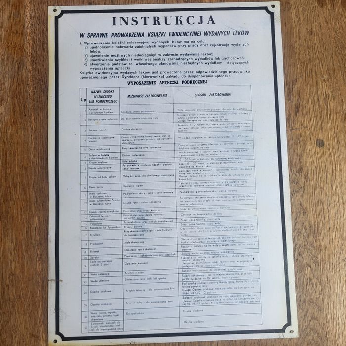 Stara tablica Insyrukcja Wydawanych Leków metalowa