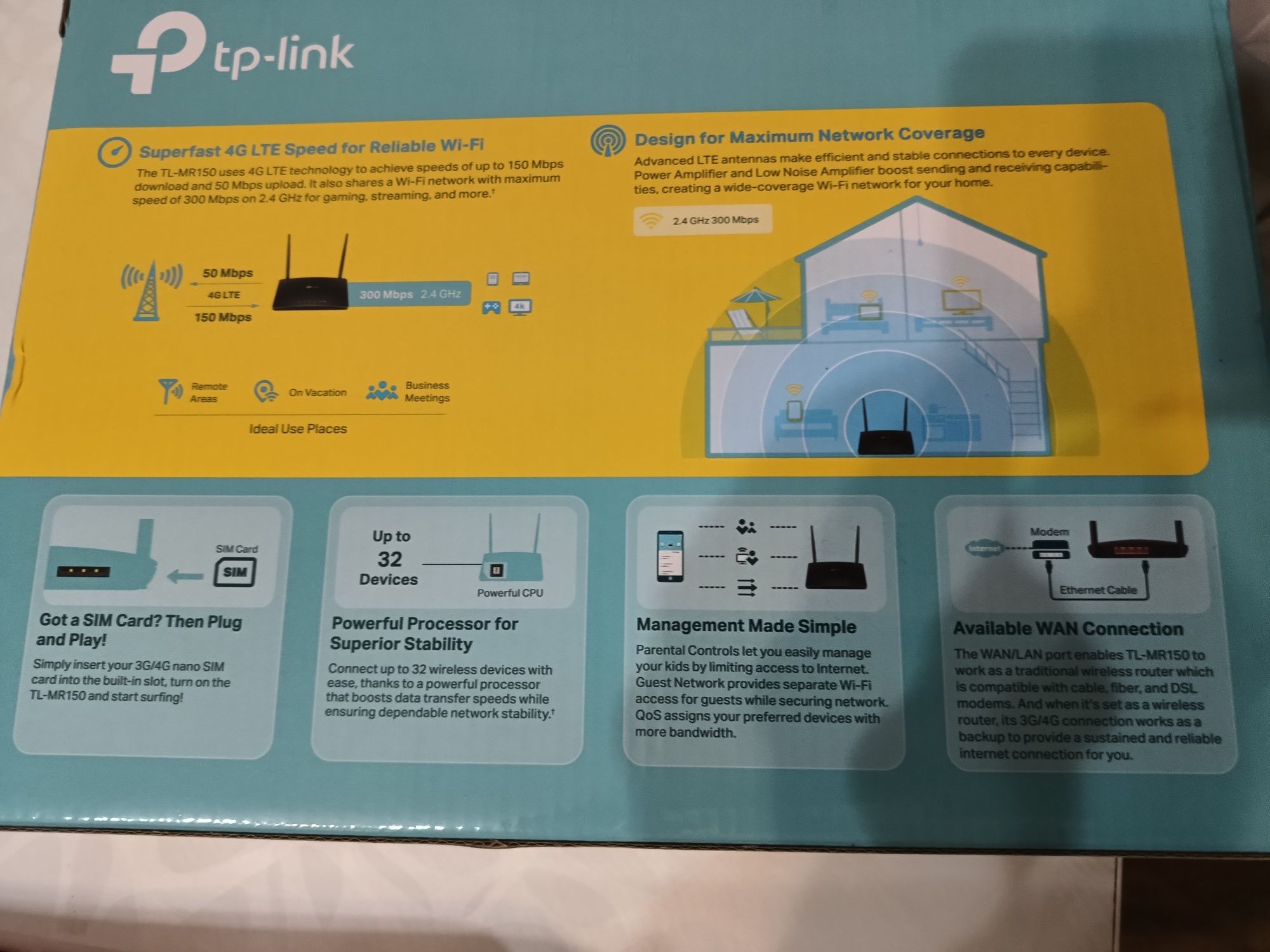 Sprzedam router LTE
