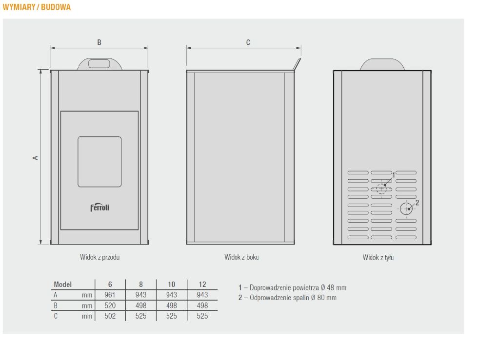 Piec na pelet piecyk kominek pellet 12 kW solidny i mega wydajny