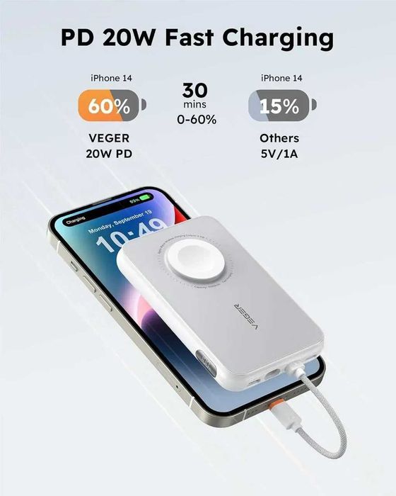 Повербанк Powerbank VEGER PD 10000MAH