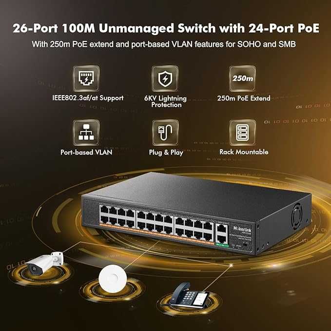 MokerLink 26 x Przełącznik PoE,24 porty PoE+ 100 Mb/s,2x uplink 400W