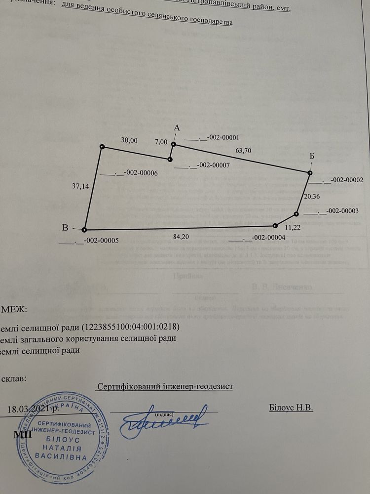 Продажа участка ,под АЗС или автомойку .