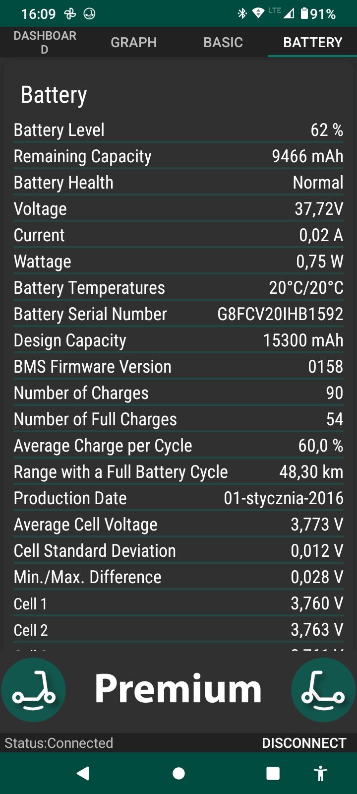 Hulajnoga segway ninebot G30 Max