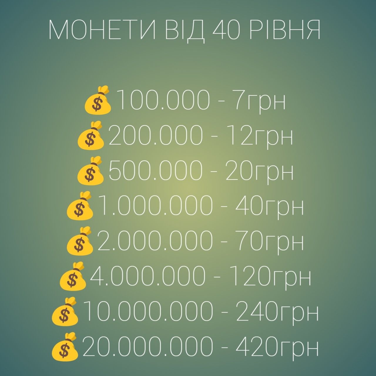 Продам ферму не дорого в грі Хей дей