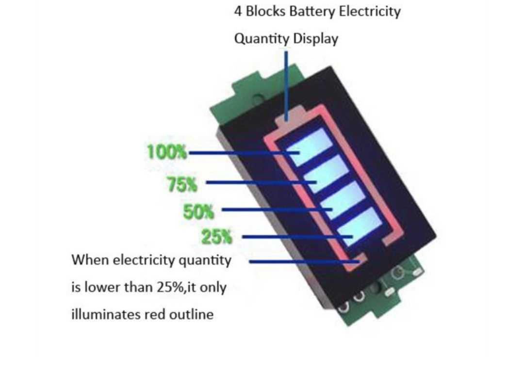 Індикатор рівня заряду, ємності літієвих акумуляторів 1-8S  18650 3.7v
