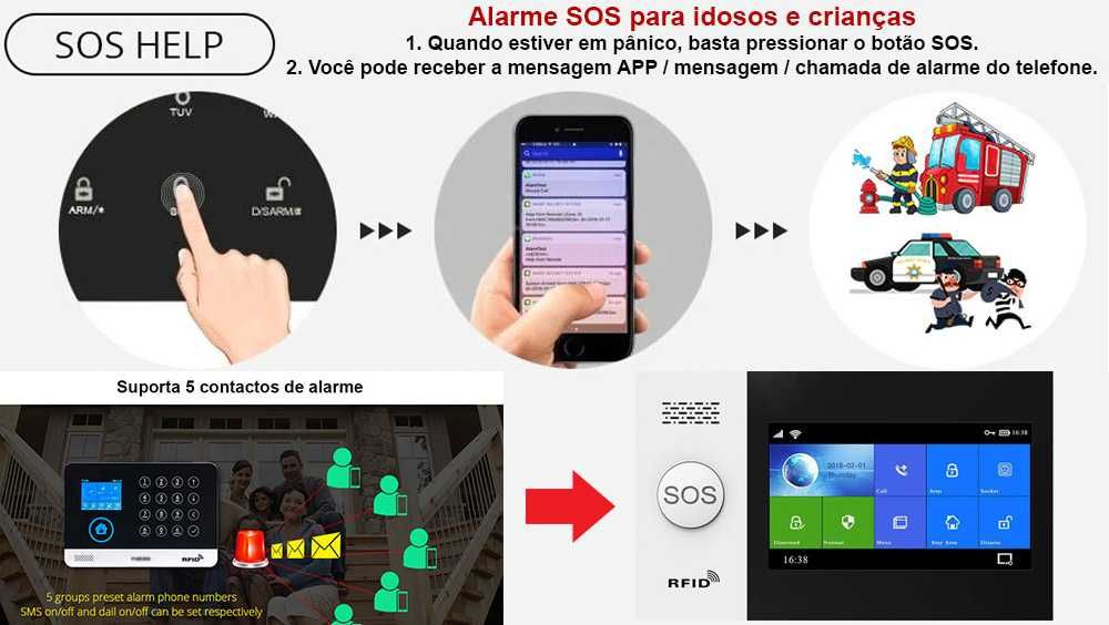 Alarme Tuya  WiFi/GSM sem Fios 4 Câmaras Android/iOS PT (NOVO)