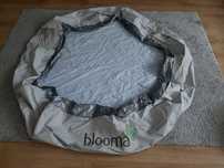 Basen rozporowy Blooma