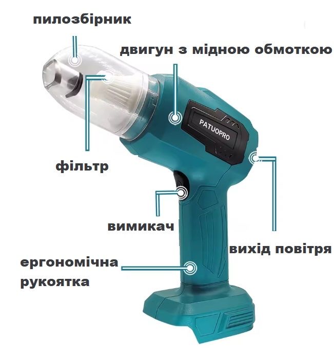Беспроводной пылесос-воздуходувка Sakuma CVC21