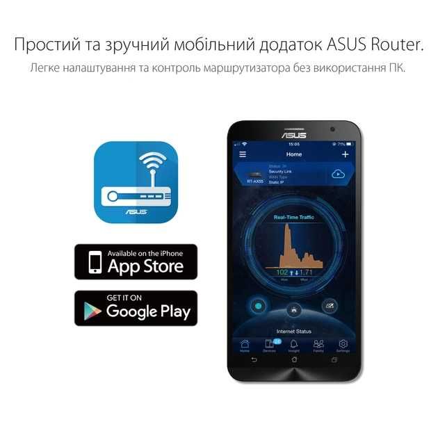 Новый 3g/4g Wi Fi 6 Mesh 5 ГГц Гигабитный роутер Asus RT-AX1800U usb