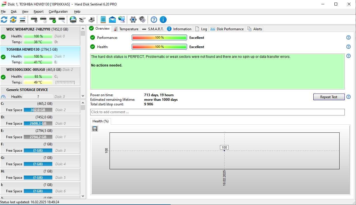 Жорсткий диск TOSHIBA 3 TB 7200rmp
