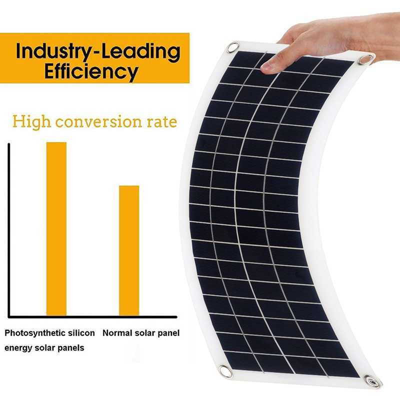 Painel solar 500w bomba de água e bateria