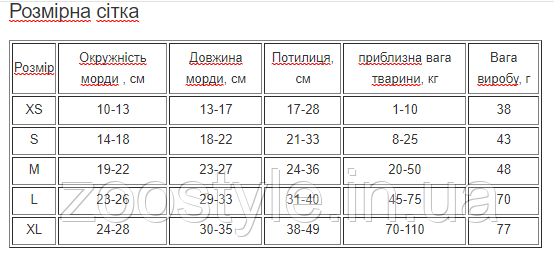 Намордник регулируемый для собак Pet Чёрный