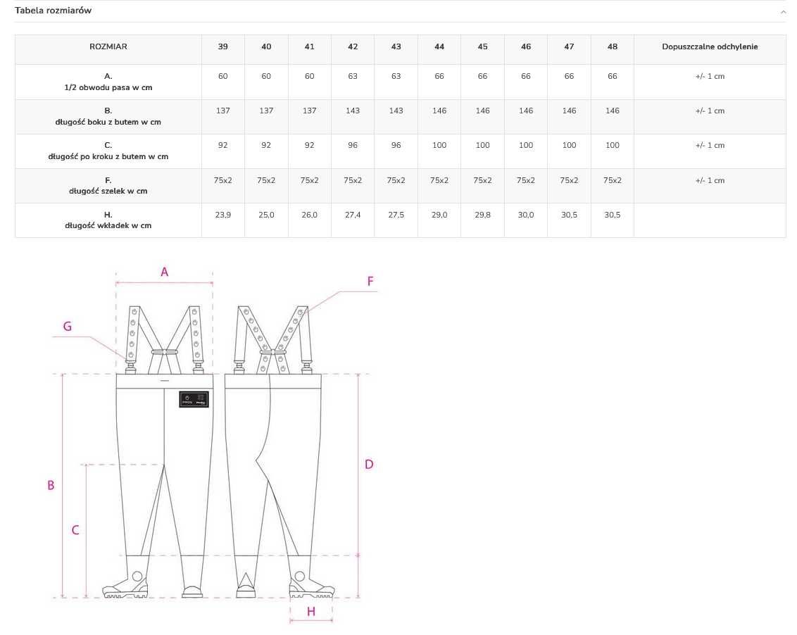 Spodniobuty Wodery PROS SB01 Zielone lub Czarne Polskie rozmiary 39-48