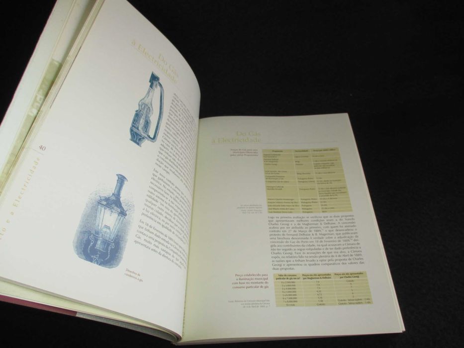 Livro O Porto e a Electricidade 2003