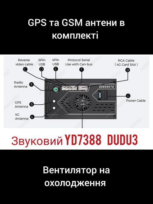 Магнітола 4гб/64гб Android | Volkswagen Toyota Skoda Kia BMW та інші