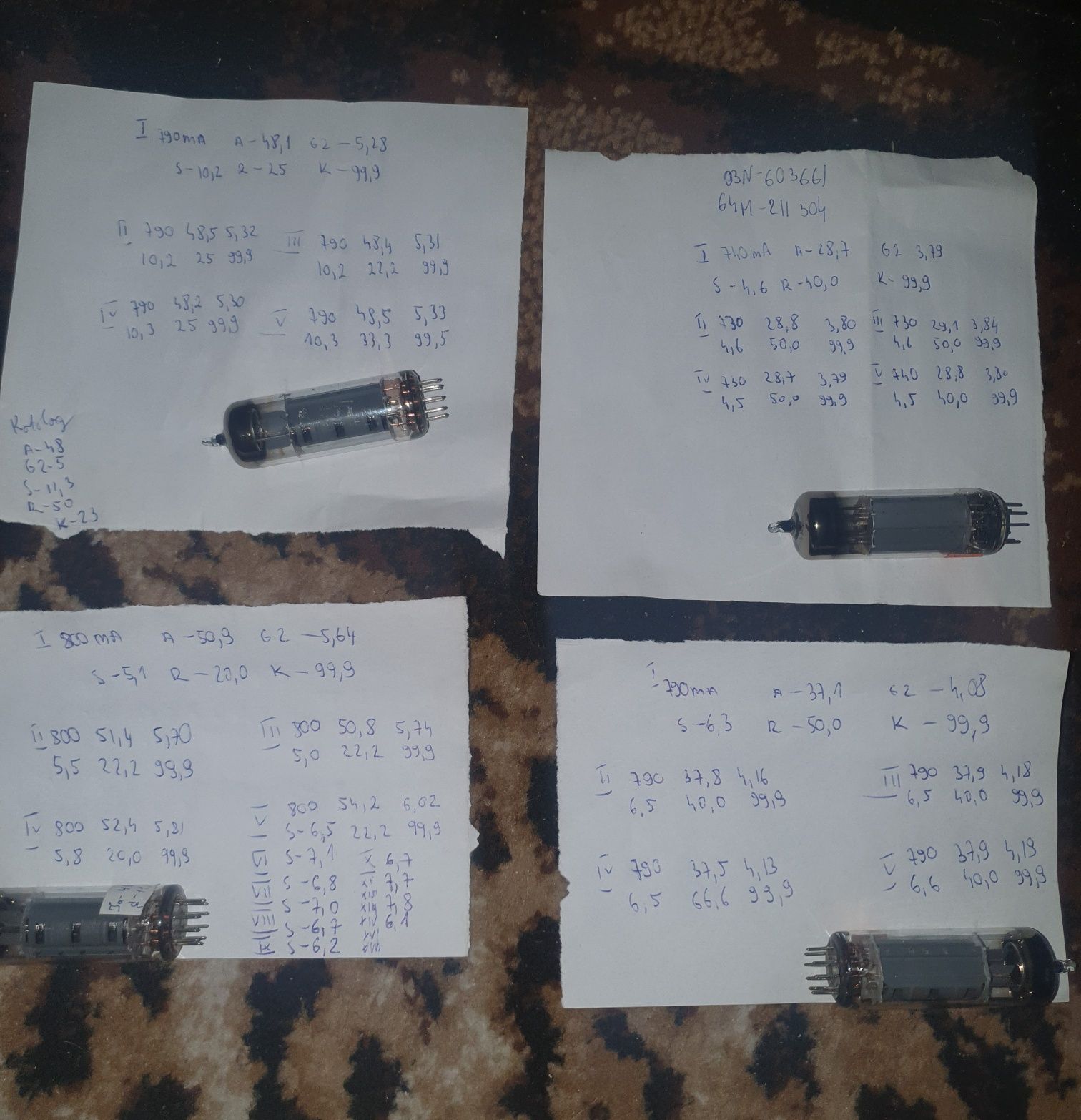 Pomiary lamp elektronowych