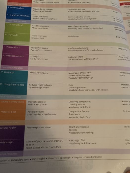 English in Mind 4 with DVD-ROM (student’s book4, workbook4)