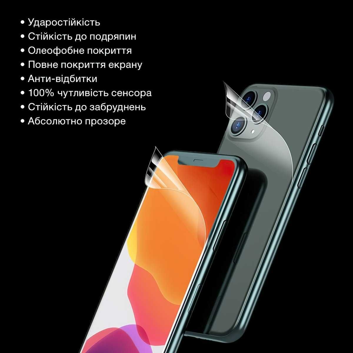 Гідрогелева ПЛІВКА все модели Google Pixel 7 A Pro Гидрогелевая пленка