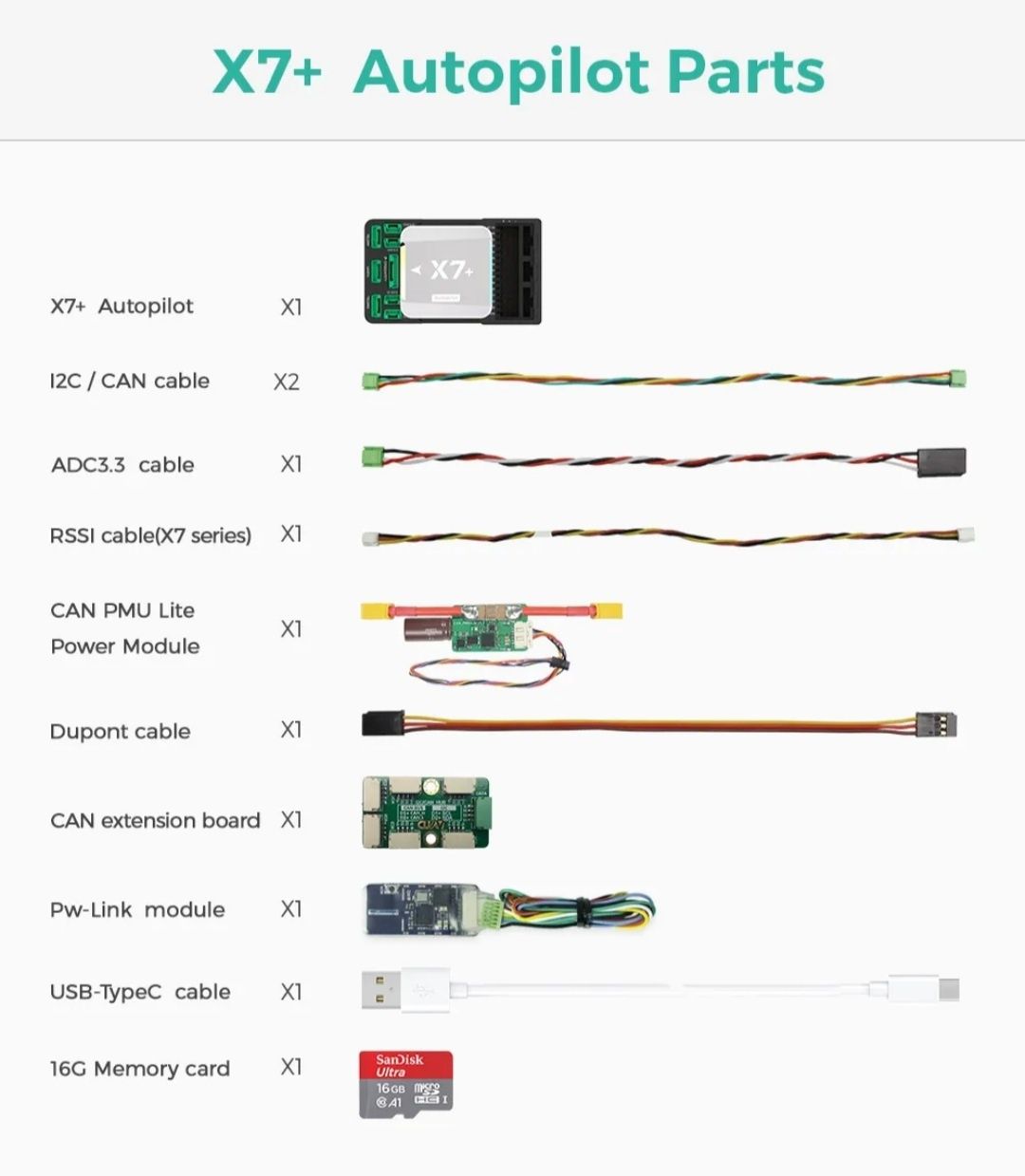 Польотний контролер Pixhawk CUAV X7 Plus автопілот