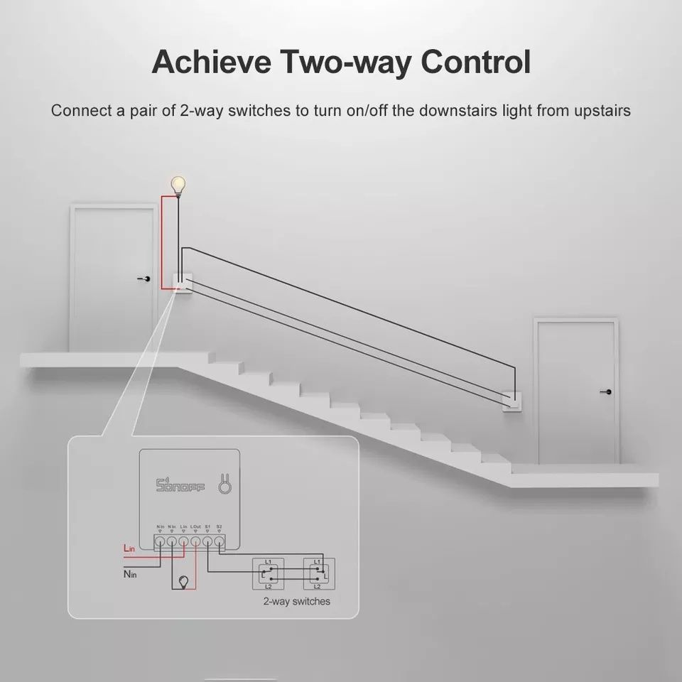 Sonoff Mini R2 wi-fi вай-фай выключатель. Умный дом.