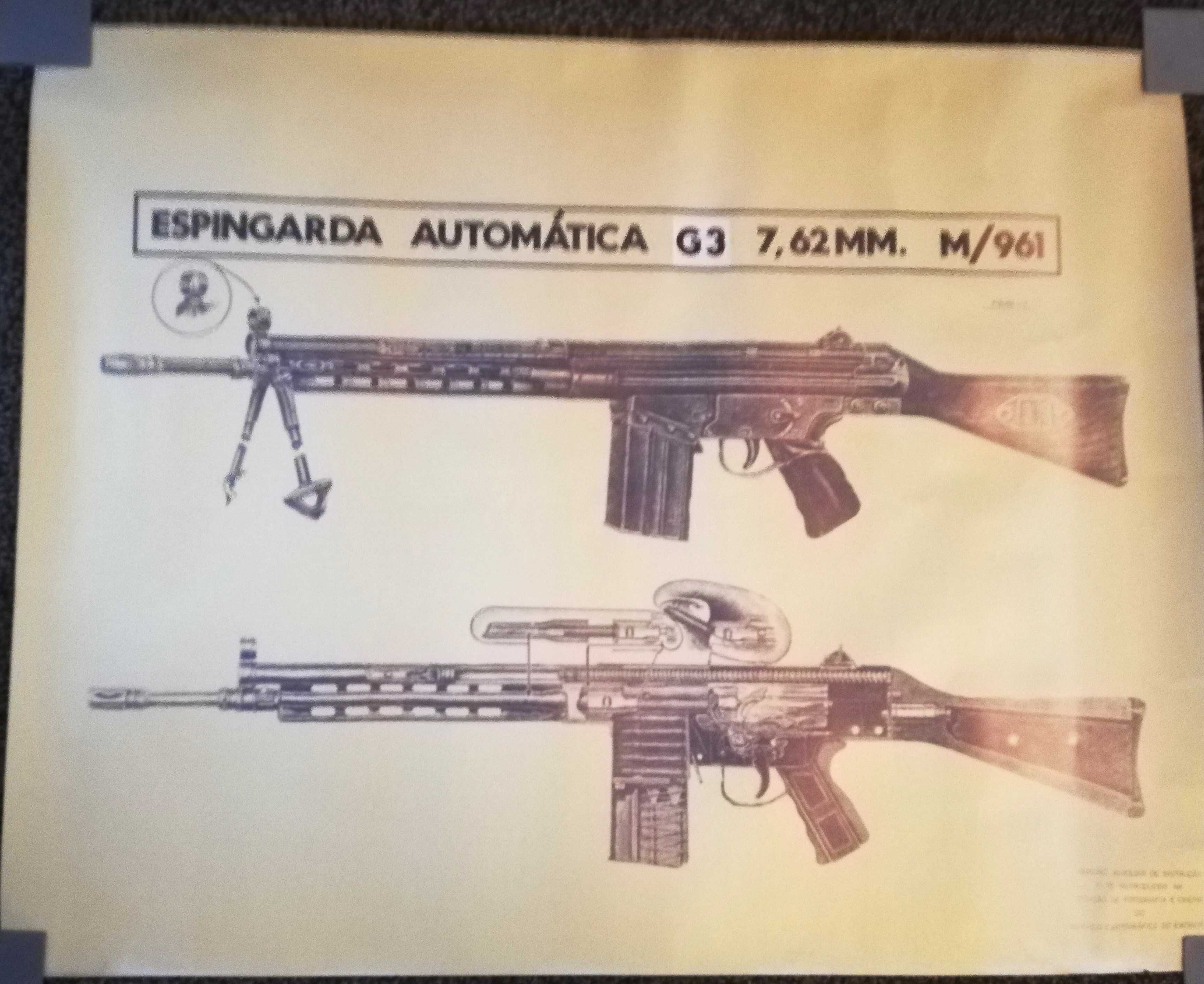 Poster (4) de espingardas de instrução militar (1963)