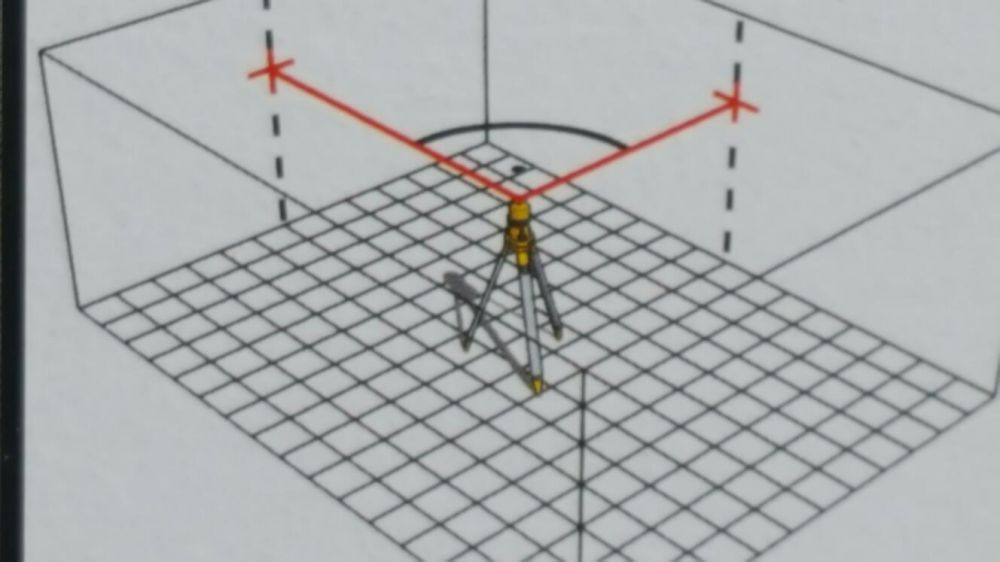 Niwelator, laser rotacyjny z odbiornikiem LAPR-150 STABILA. Wypożyczę