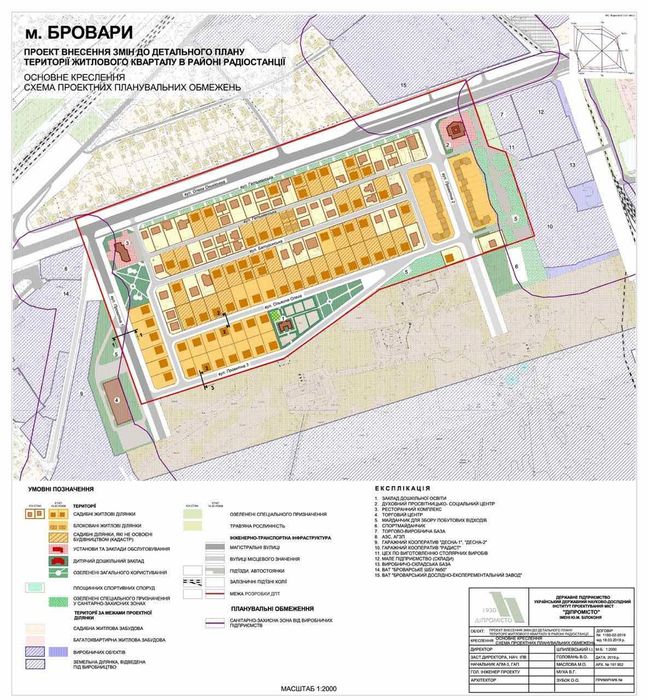 Продам кутову ділянку 10 соток з комунікаціями в Броварах!