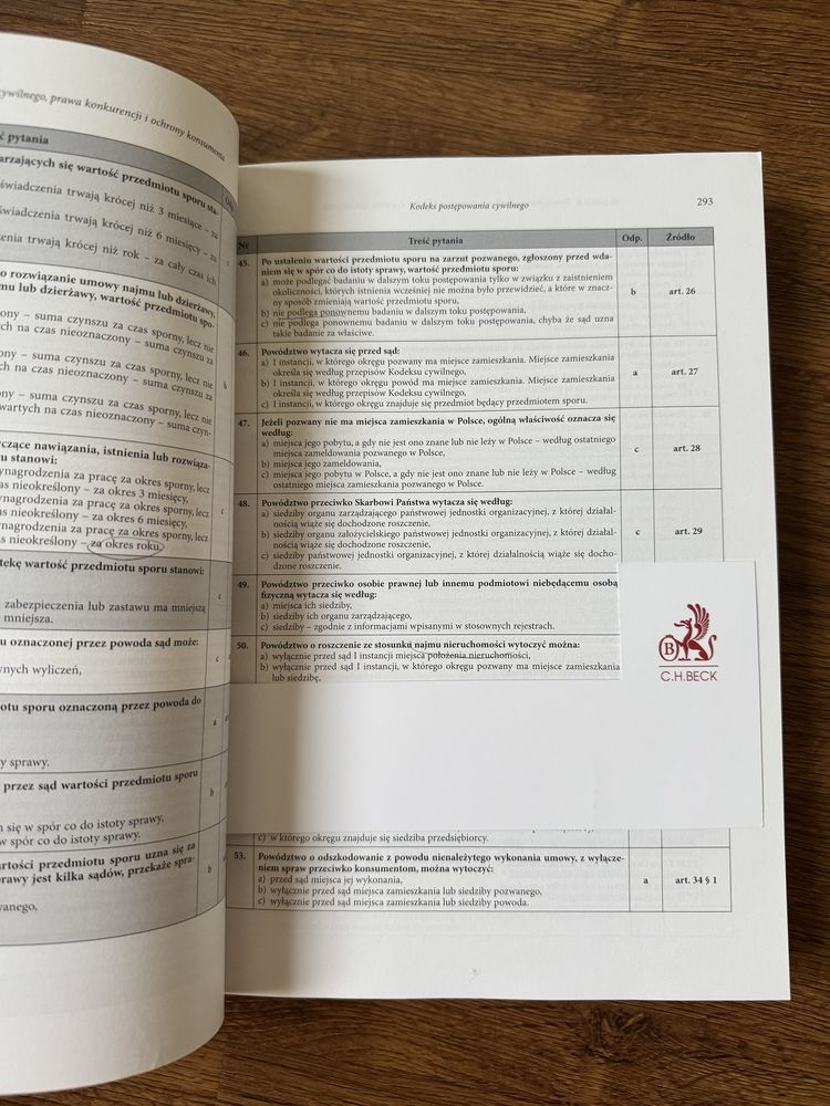 Testy aplikacja adwokacka/radcowska Stepaniuk