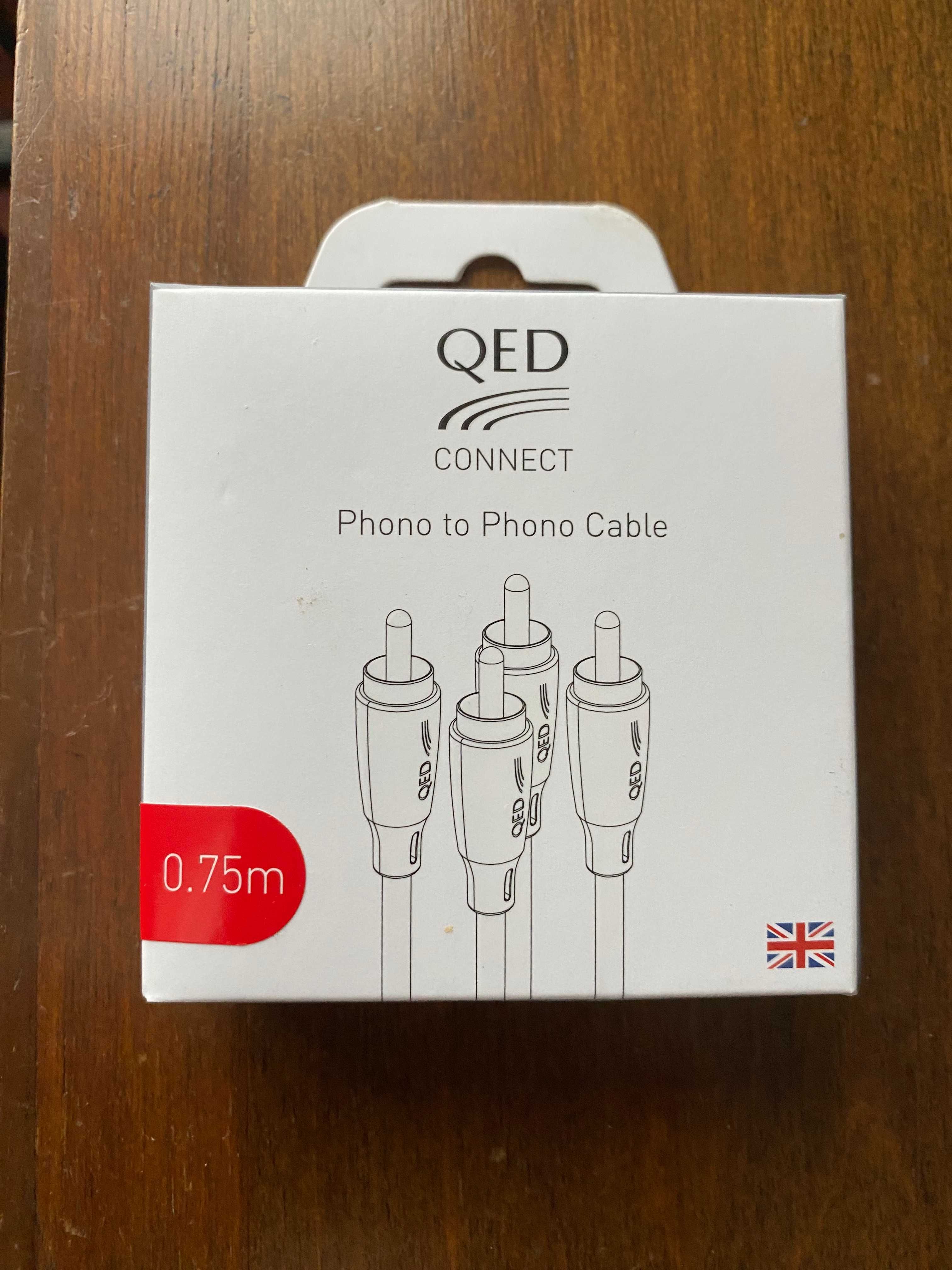 Cabo 2 RCA 0.75m QED