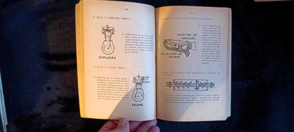 Livro "Manual do condutor" do Ministério do Exército de 1968