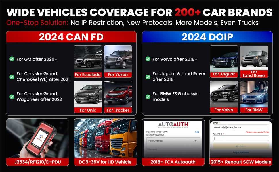 Launch X431 PAD V Maquina Diagnóstico OBD + Osciloscópio Launch (NOVO)