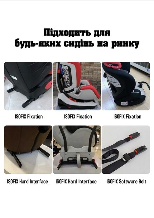 Кріплення ISOFIX для автолюльок та автокрісел
