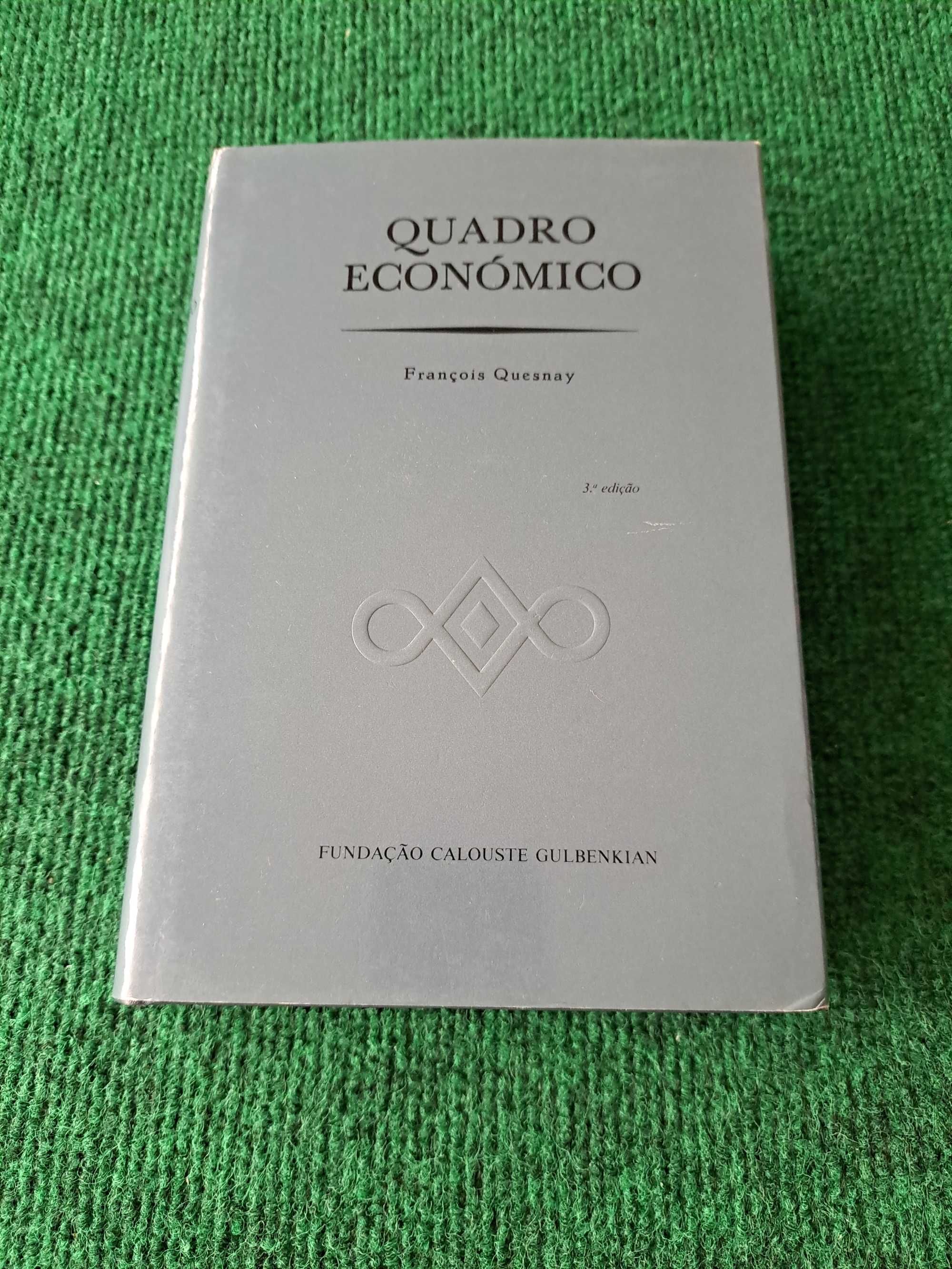 Quadro Económico - Françoise Queanay