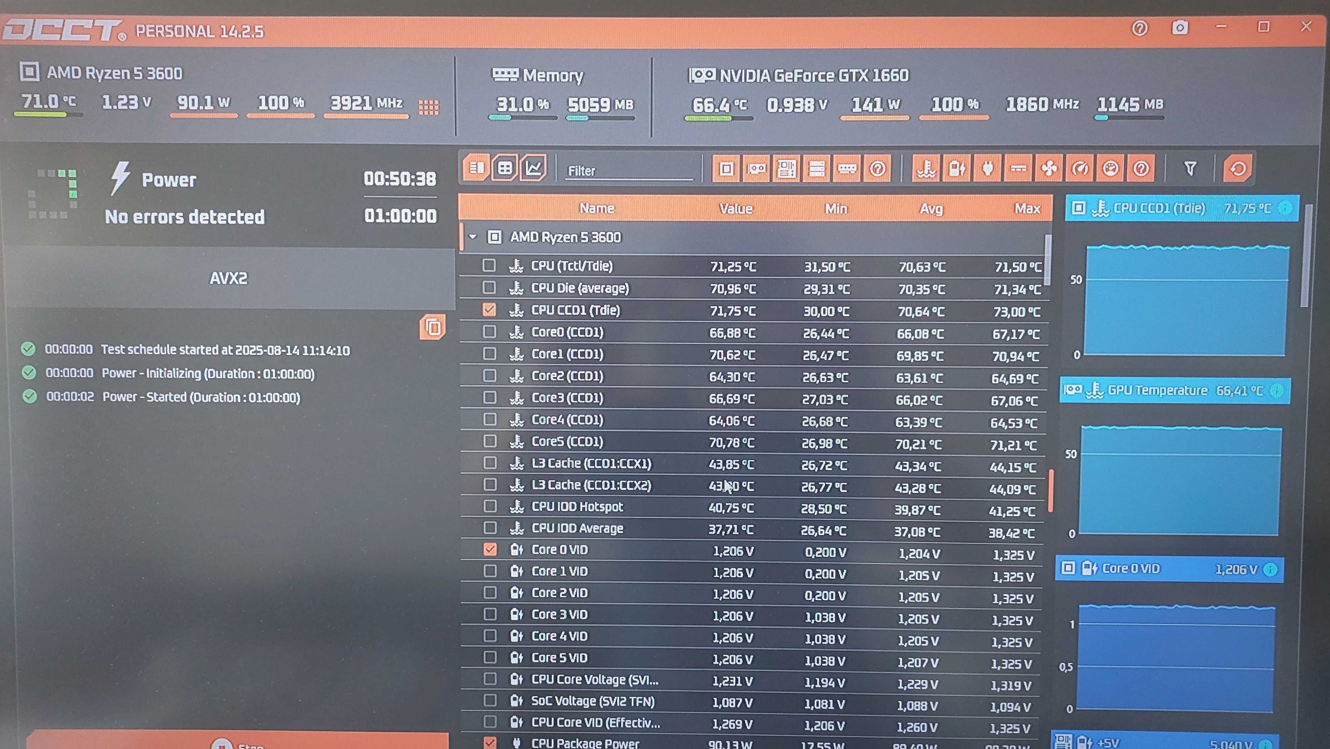 Komputer do gier | Ryzen 5 3600 | GTX 1660 OC | 16GB RAM | Win11