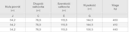 Kocioł na pellet Kołton Pell Smart 15kW 5 klasa Dotacja Samoczyszczący