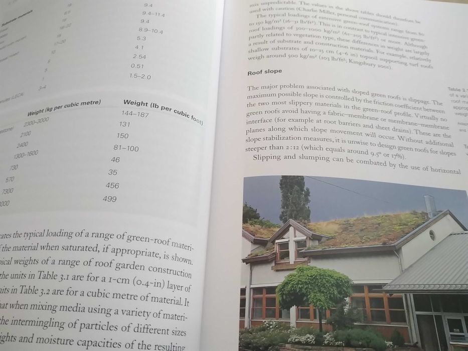 Livro Planting Green Roofs and Living Walls, Noel Kingsbury