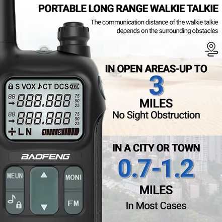 Baofeng GMRS-T8 рации 2шт.