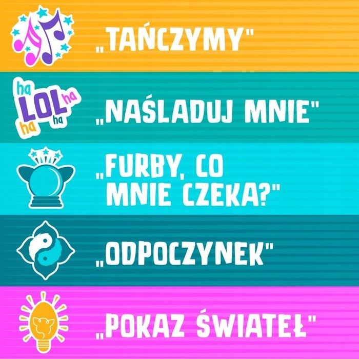 Furby 2.0 Fioletowy Interaktywna Maskotka F6743