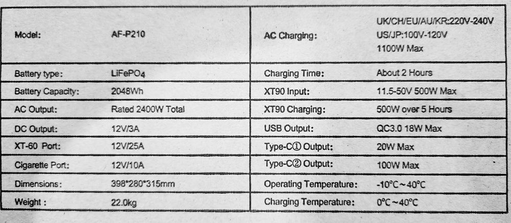 В наявності !!! Зарядна станція AFERIY P210 2048Wh wi-fi Євро