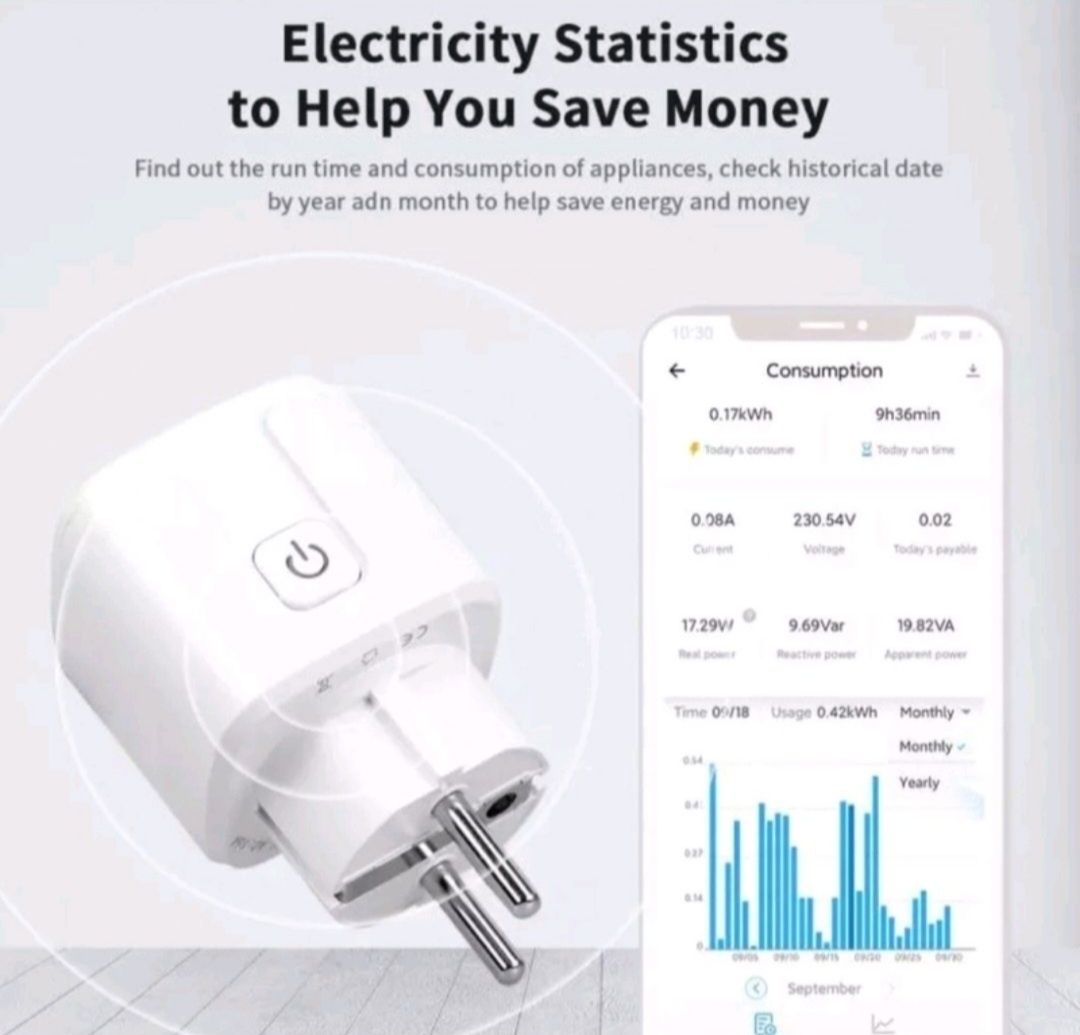 Розумна розетка smart plug з WI FI 20A